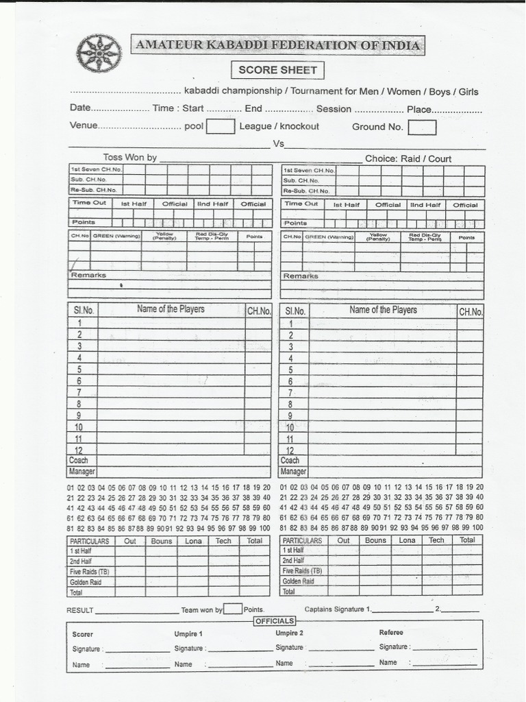 Score Sheet | PDF
