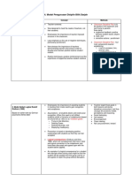 Nota Topik 4 Model Pengurusan Disiplin