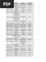 Download Read a Thon Book Titles April 2011 by Shesten Melder SN53114663 doc pdf