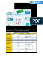 Requerimientos para La Instalación de Windows Server 2003