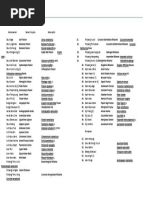 Download DAFTAR NAMA SIMPLISIA MAKROSKOPIS by chipyavianti SN53115412 doc pdf