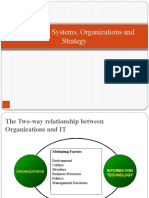 Information Systems, Organizations and Strategy