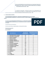 CONVOCATORIA DE OPERADOR INFORMÁTICO - Nombramiento