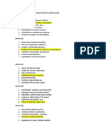 Relacion de Grupos de Creatividad e Innovacion