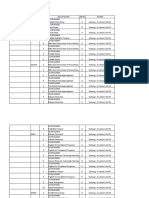 Jadwal Kuliah D3 Agribisnis Semester Gasal 2021-2022 - Tiyas Herawati Mu'Arifah, S.pd.