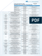Listado de IPS y puntos de vacunación COVID-19 en municipios y ciudades de Colombia