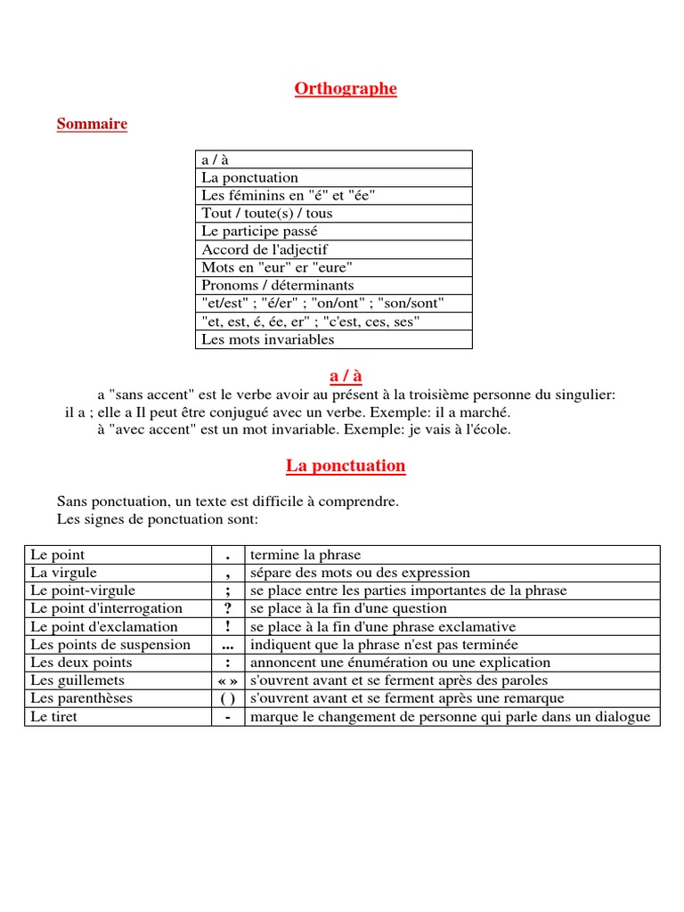 Règles d'orthographe et grammaire PDF | PDF | Genre grammatical ...