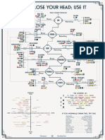 Drinks Visualization (Navy)