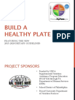 Build A Healthy Plate: Featuring The New 2015-2020 Dietary Guidelines
