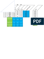 Sample Excel Exam