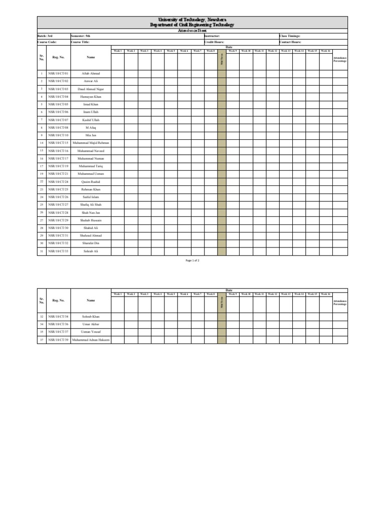 Attendance List Civil (B3) PDF