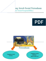 Tanggung Jawab Sosial Perusahaan