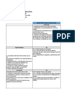 Matriz Dofa Empresa Arturo Calle  