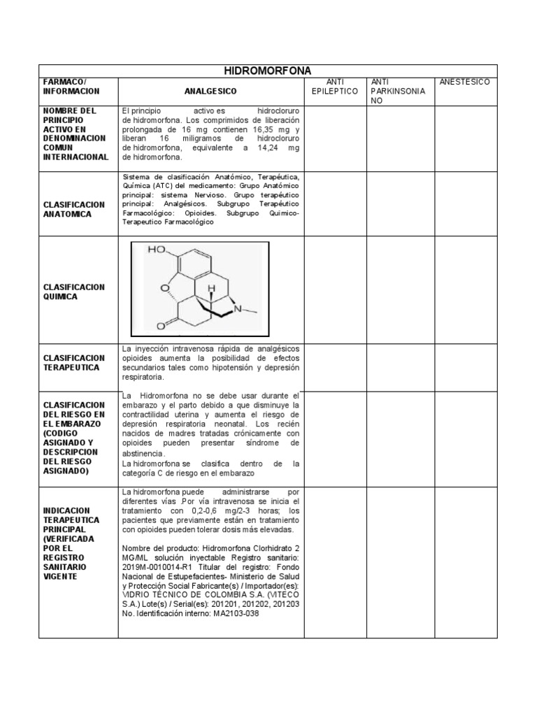 HIDROMORFONA PDF Analgésico Cuidado de la salud