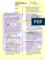 Comportamiento Humano PDF