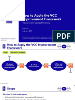 0 VCC How To Apply The Improvement Framework v2