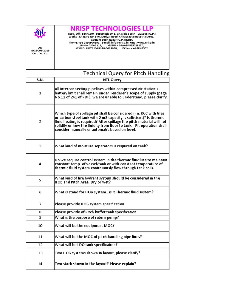 HSE-PROP-TQ1-1039 Rev.00 - Technical Query For Pitch Handling and ...
