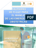 Diagramas de Flujo Para El Manejo de Emerg Obstetricas (1)