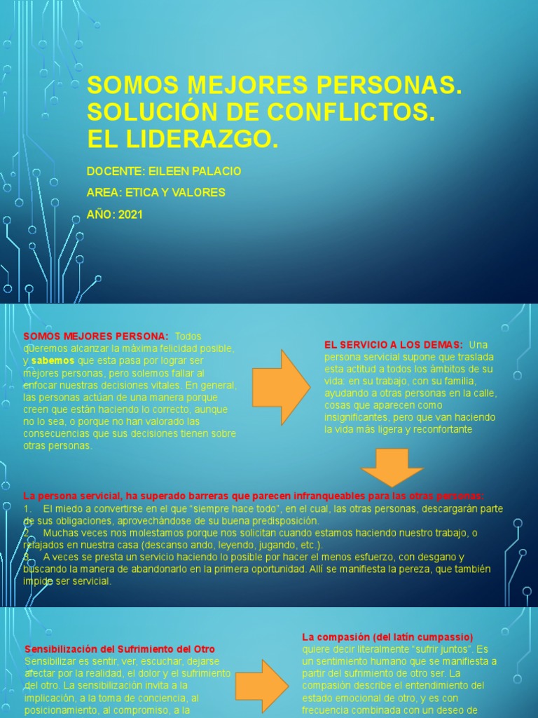 Diapositivas 8 Cuarto Periodo PDF Liderazgo Compasión