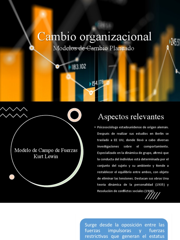 DO Modelos de Cambio Planeado | PDF | Planificación | Evaluación