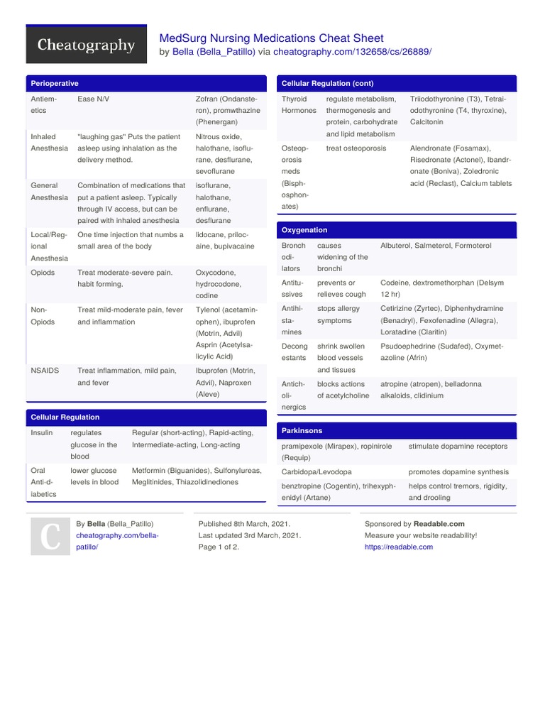 Med-Surg Nursing Medications Cheat Sheet | PDF | Functional Group ...