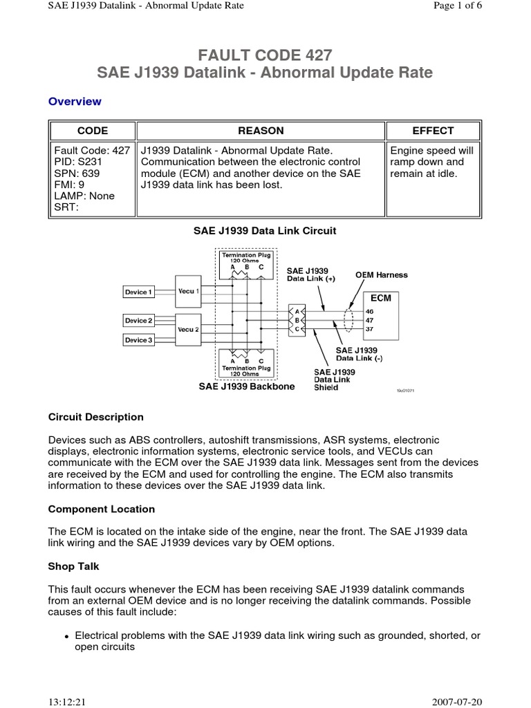 Fault Code 427 SAE J1939 Datalink Abnormal Update Rate PDF Troubleshooting Electrical