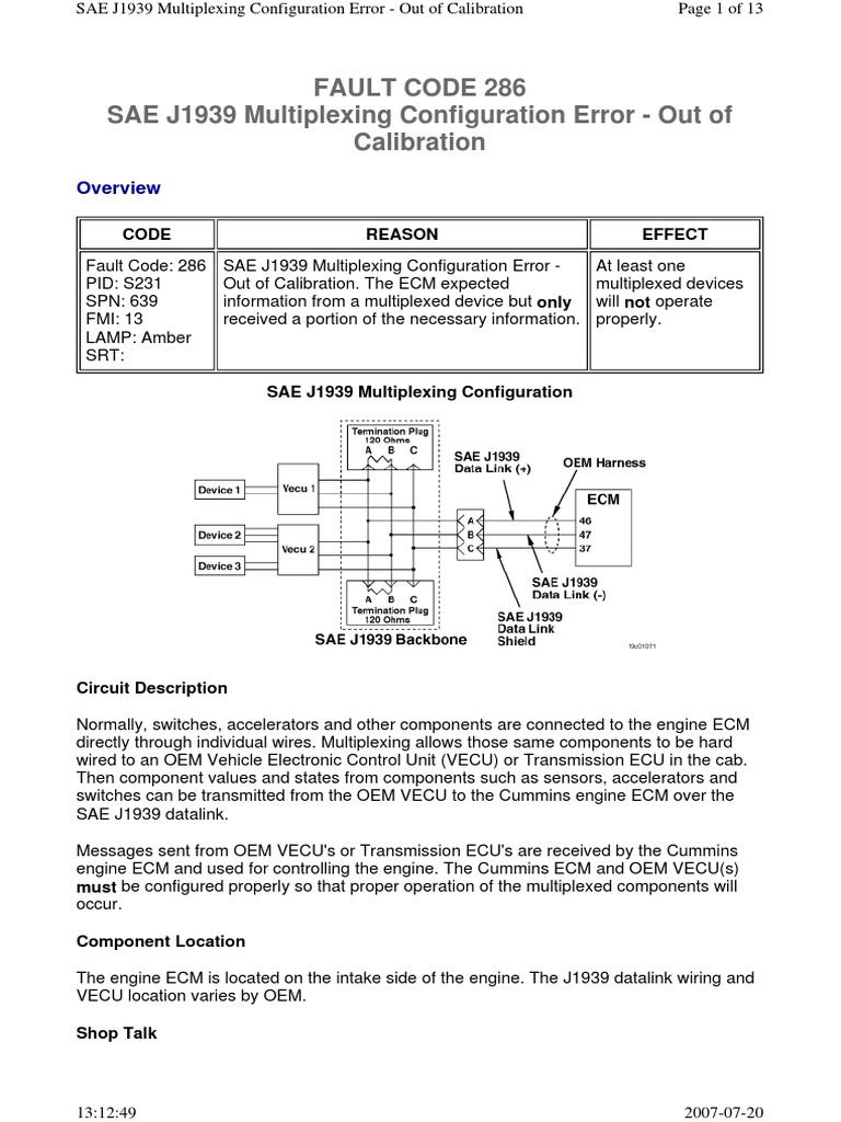 Fault Code 286