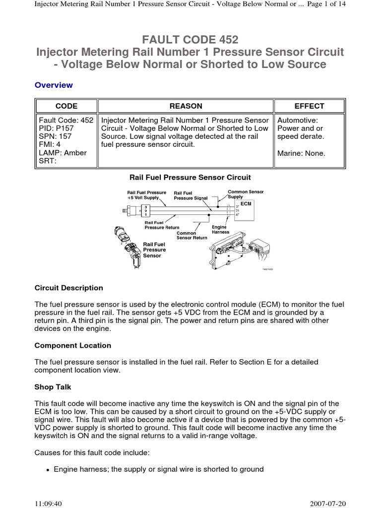 Fault Code 452 Injector Metering Rail Number 1 Pressure Sensor Circuit