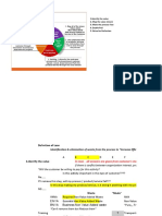 Lean Fundamentals Simplilearn GB