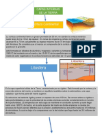 Capas Internas de La Tierra