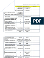 (F-ADG-MBI-0014) Check List Normativo (Auditorias)