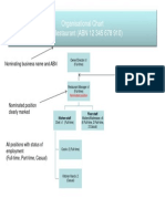 Large Restaurant Organizational Chart Template