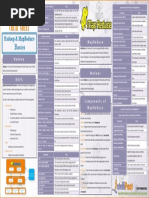 Hadoop and Mapreduce Cheat Sheet