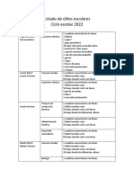 Listado de Utiles Escolares 2022