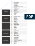 Orden de Materias para Base de Datos