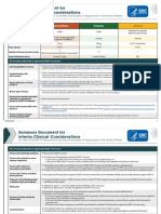 COVID-19 Vaccine Clinical Considerations Summary