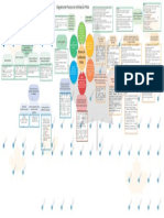 Disposiciones para la ejecución de auditoría ambiental