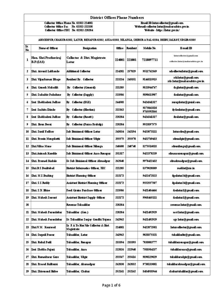 District Offices Phone Numbers PDF