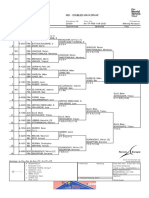 Tableau des matches en double au samedi 9 octobre 2021