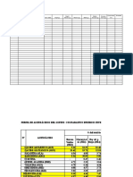 Kejdhal Resultados Laboratorio GR.B