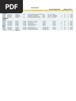 MM-7   7/16ROTULA MACHO  DER SMASTER Lista de Precios Actualizada 2020 | PDF | Coche | Fabricantes de ... Lista de Precios Actualizada 2020 | PDF | Coche | Fabricantes de ...  