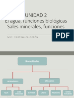 1-2 Agua y Sales Minerales