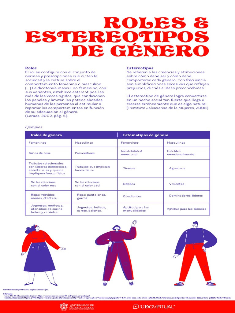 Infografía sobre Roles y Estereotipos de Género | PDF | Estereotipos ...