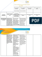 Anexo 2 - Tarea 4 Consolidado Informe Grupal..