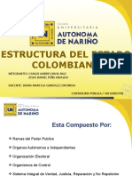 Exposicion Estructura Del Estado Colombiano - Carlos Nivia - Daniel Peña