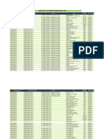 2 Directorio Metropolitano IGSS