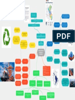 PLAN NACIONAL DE DESARRROLLO - GRUPO 10 (3)