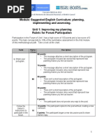 Rubric For Pictogram Sharing - U1 - CSI