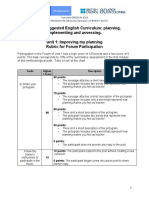 Rubric For Pictogram Sharing - U1 - CSI