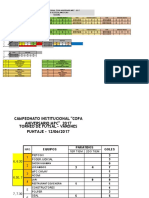 Campeonato Institucional